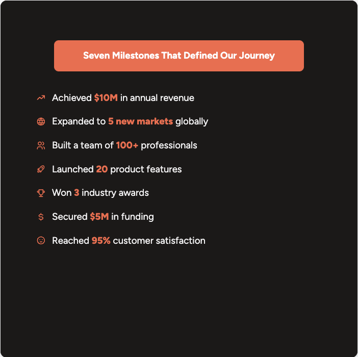 Play Graph AI visual 10