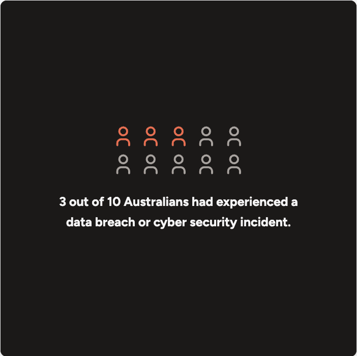 Play Graph AI visual 12