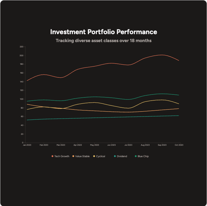 Play Graph AI visual 6