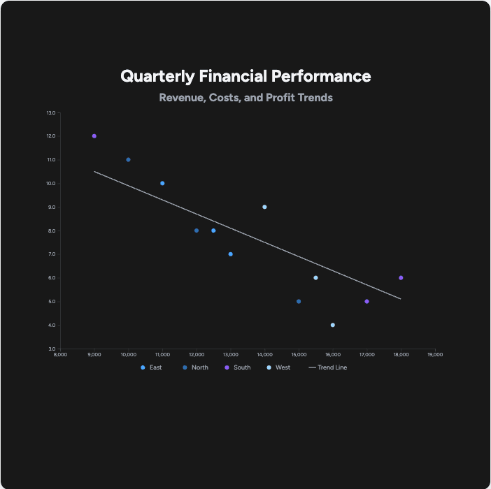 Play Graph AI visual 7